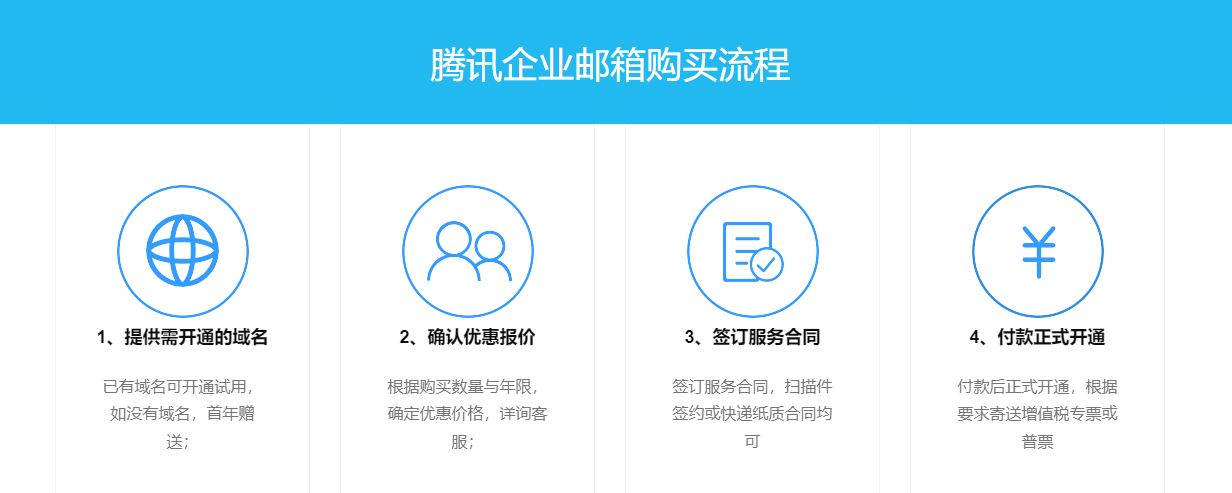 騰訊企業(yè)郵箱 騰訊企業(yè)郵箱