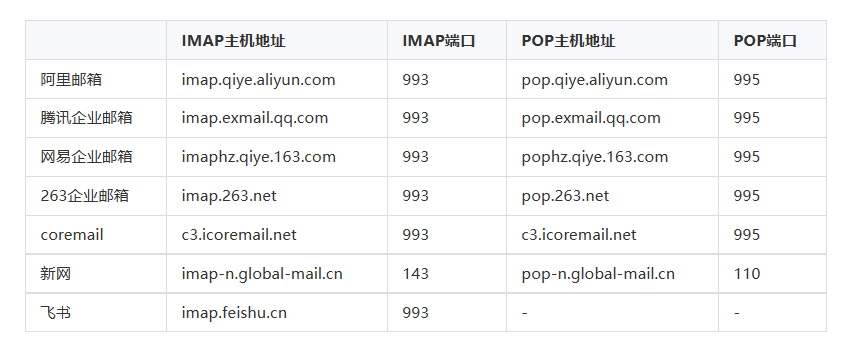 騰訊企業(yè)郵箱