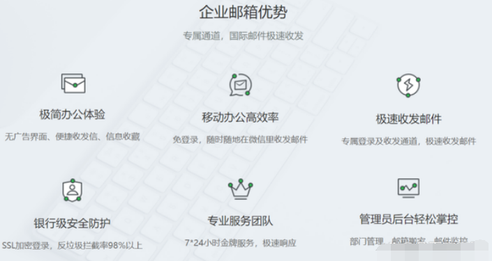 騰訊企業(yè)微信郵箱 騰訊企業(yè)微信郵箱