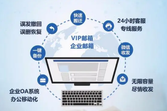 騰訊企業(yè)郵箱 騰訊企業(yè)郵箱