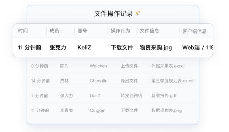企業(yè)微信 企業(yè)微信