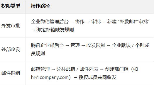 1766916868721785.png 圖片.png