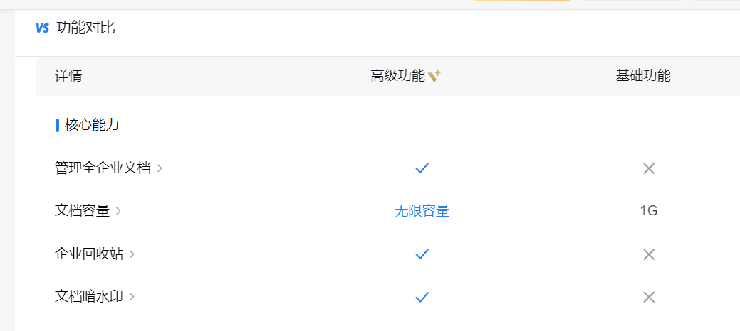 企業(yè)微信文檔